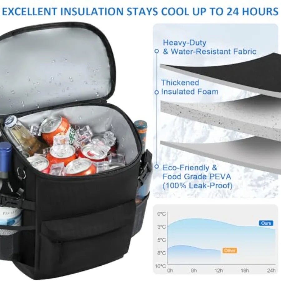 Cooler Backpack Insulated Leakproof Ice Chest For Men Women Camping