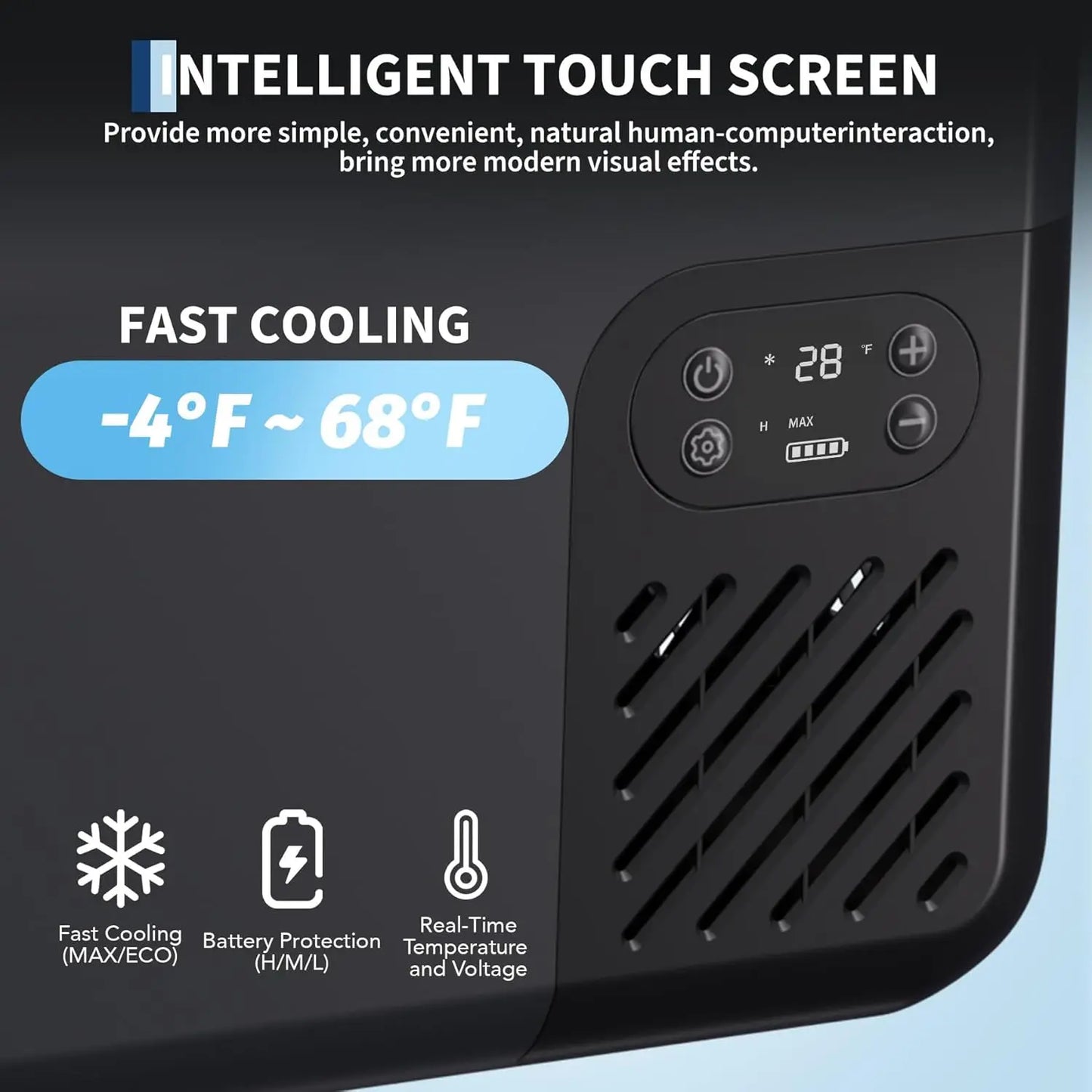 HiMISS Car Refrigerator Portable Freezer With Inverter Compressor