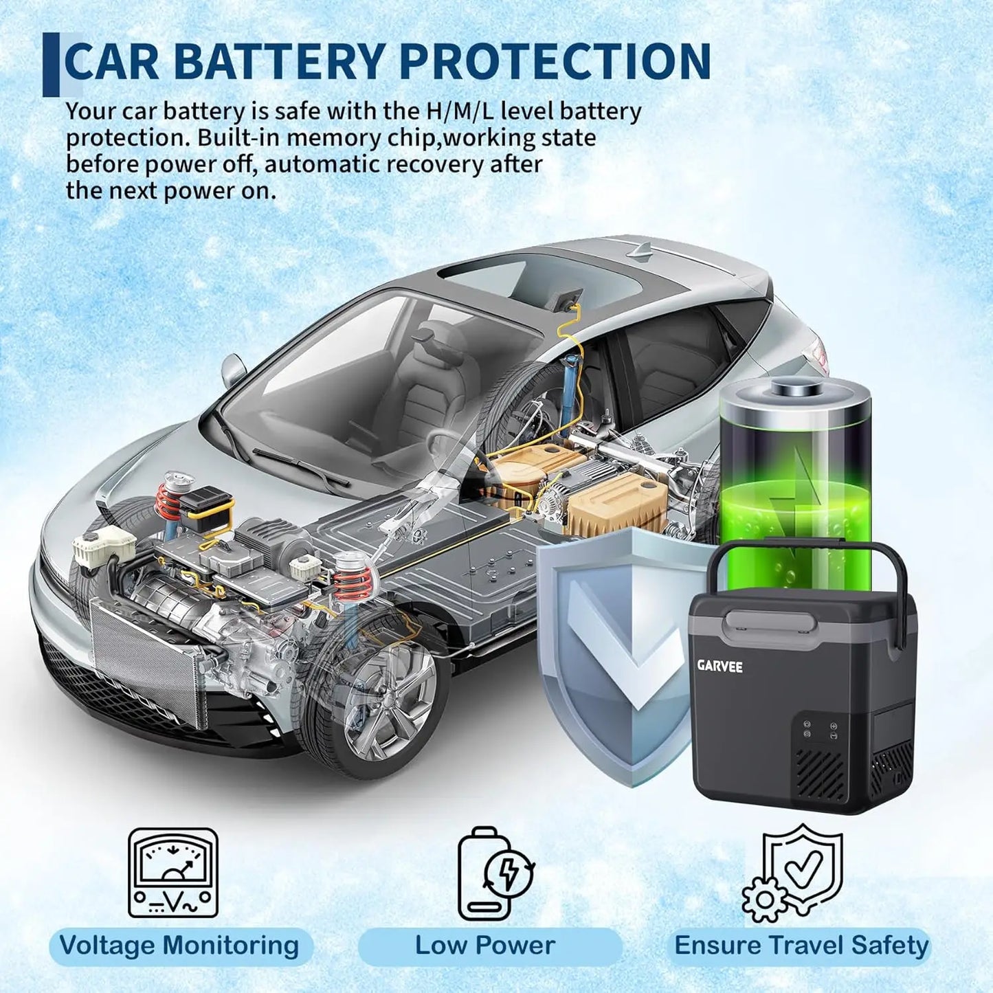 HiMISS Car Refrigerator Portable Freezer With Inverter Compressor