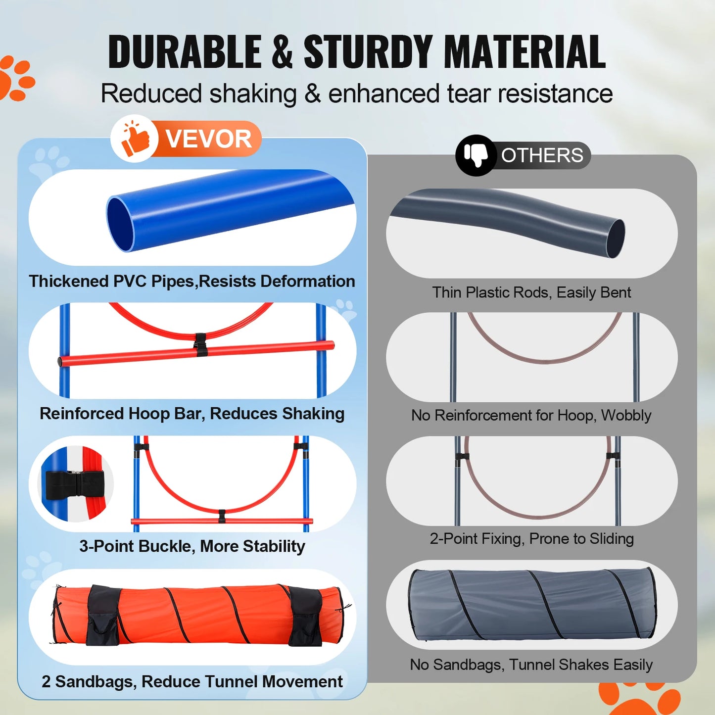 Dog Agility Training Equipment Set With Adjustable Hurdles And Obstacle Tunnel