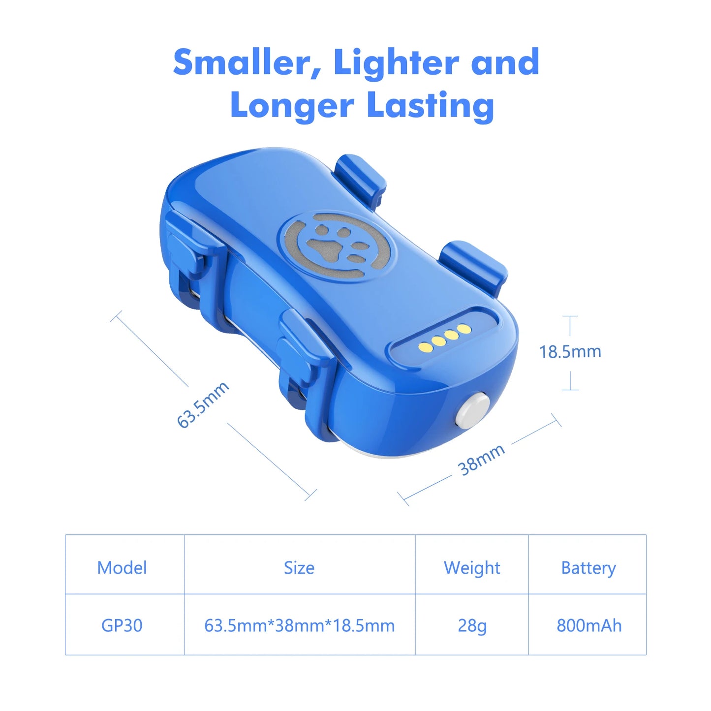 WANWAYTECH GPS Pet Tracker Real Time Tracking For Dogs And Cats Unlimited Range