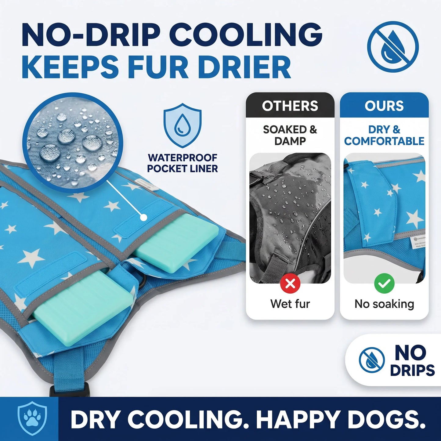 Pet Dog Cooling Vest Harness With Frozen Packs