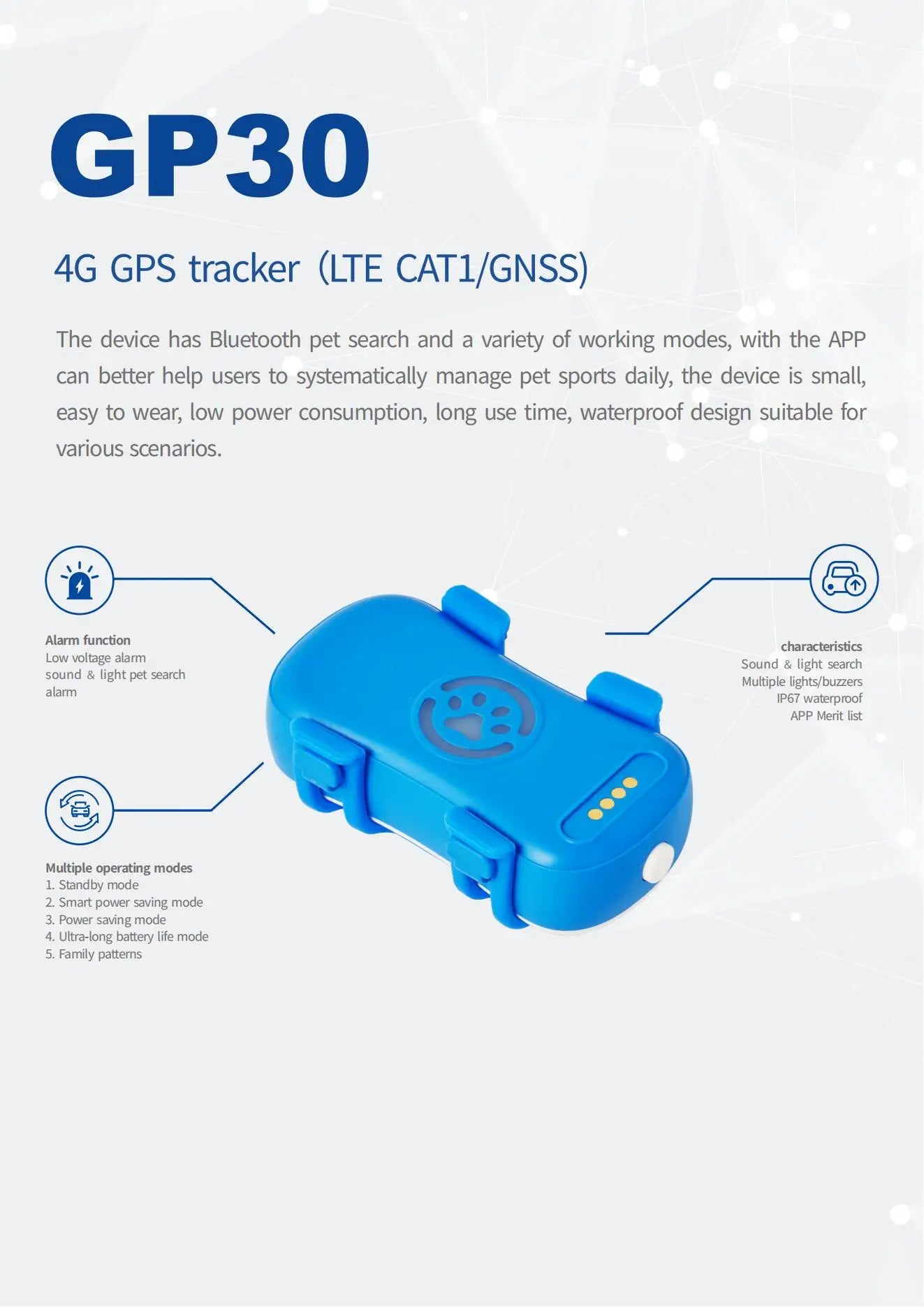 WANWAYTECH GPS Pet Tracker Dogs and Cats with IoT Connectivity