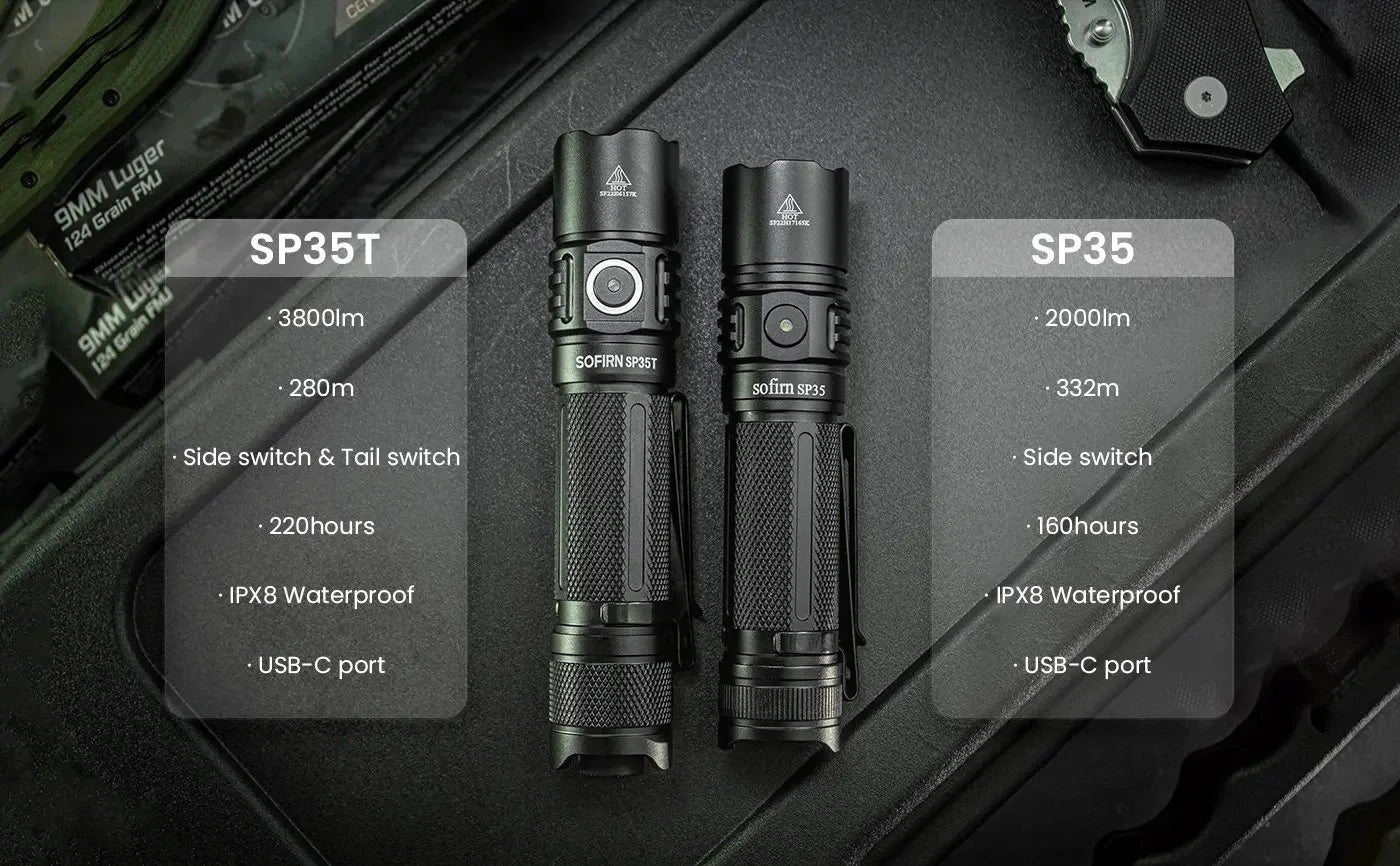 Sofirn SP35T 3800lm Tactical 21700 LED Flashlight USB C Rechargeable