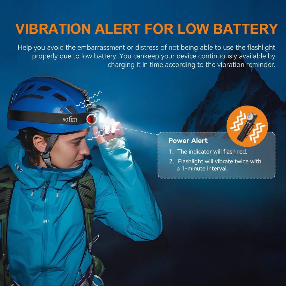 Sofirn HS41 Headlamp 4000lm USB C Rechargeable LED Flashlight