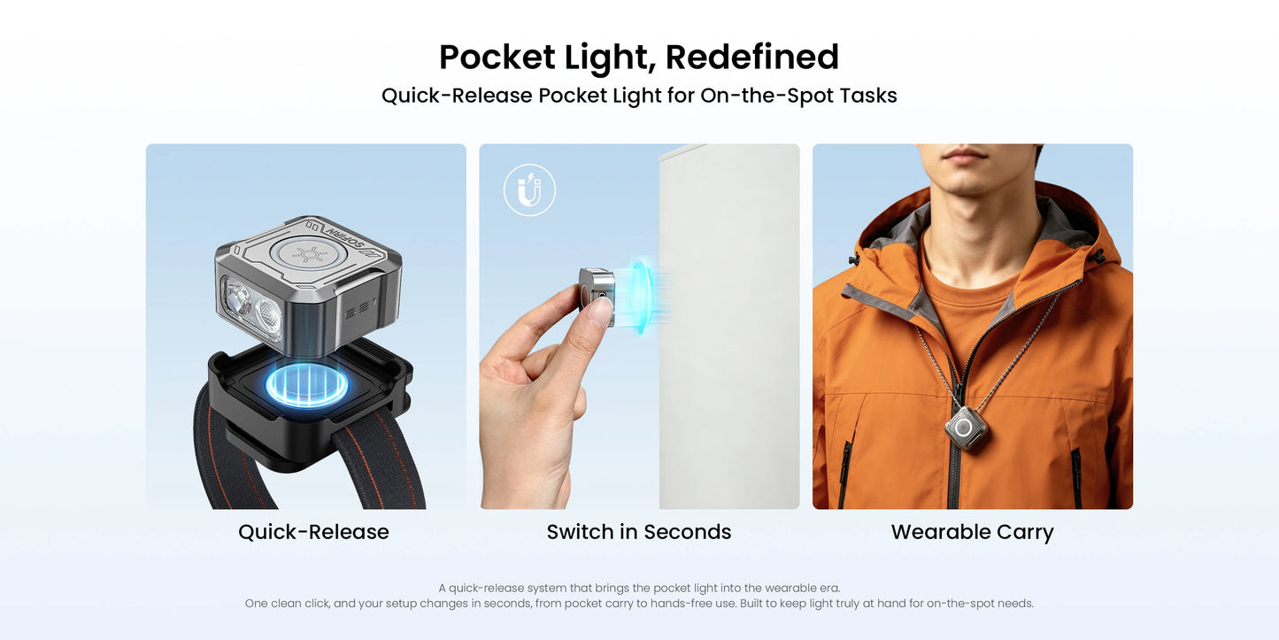 Sofirn SE1 300 Lm Pocket Flashlight With RGB Signal Ring