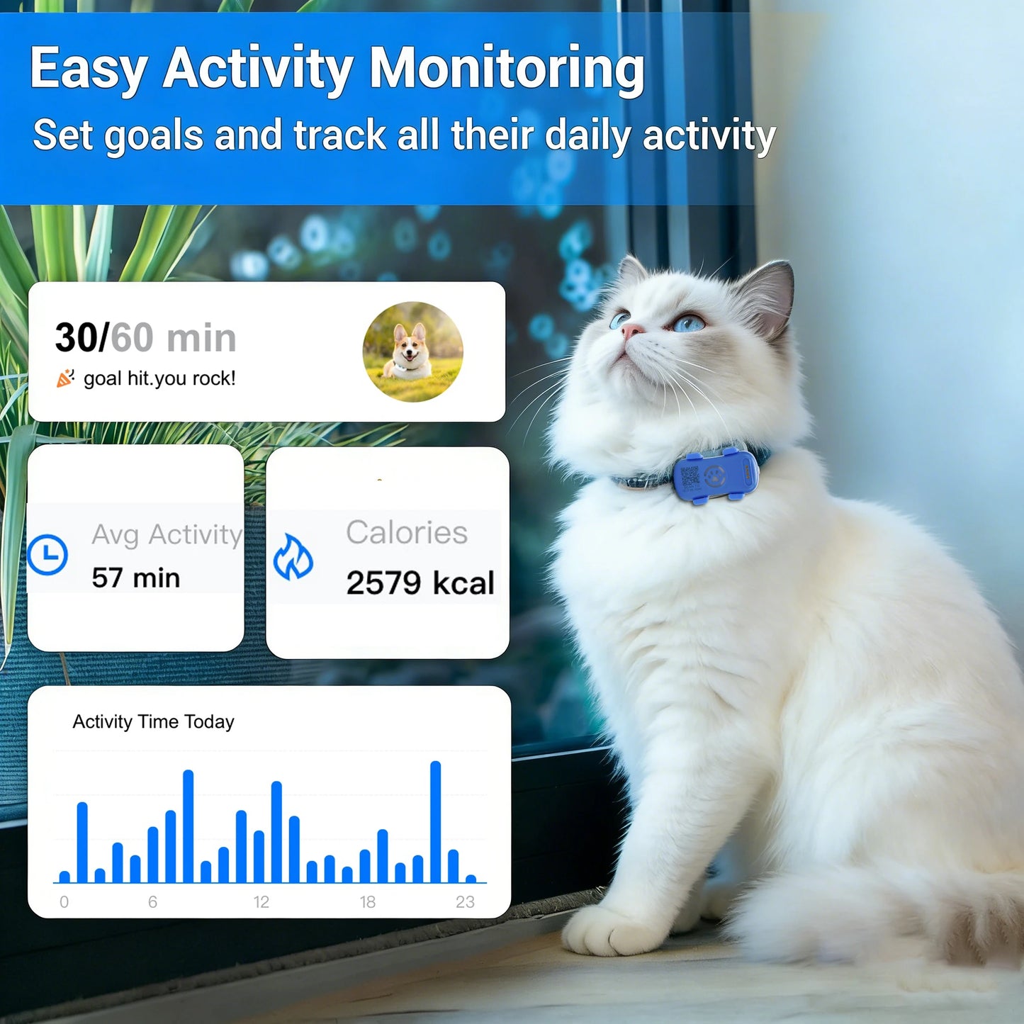 WANWAYTECH GPS Pet Tracker Real Time Tracking For Dogs And Cats Unlimited Range
