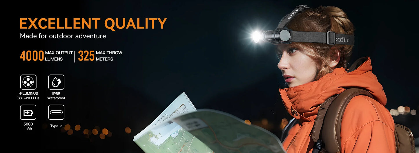 Sofirn HS41 Headlamp 4000LM USB C Rechargeable SST20 LED