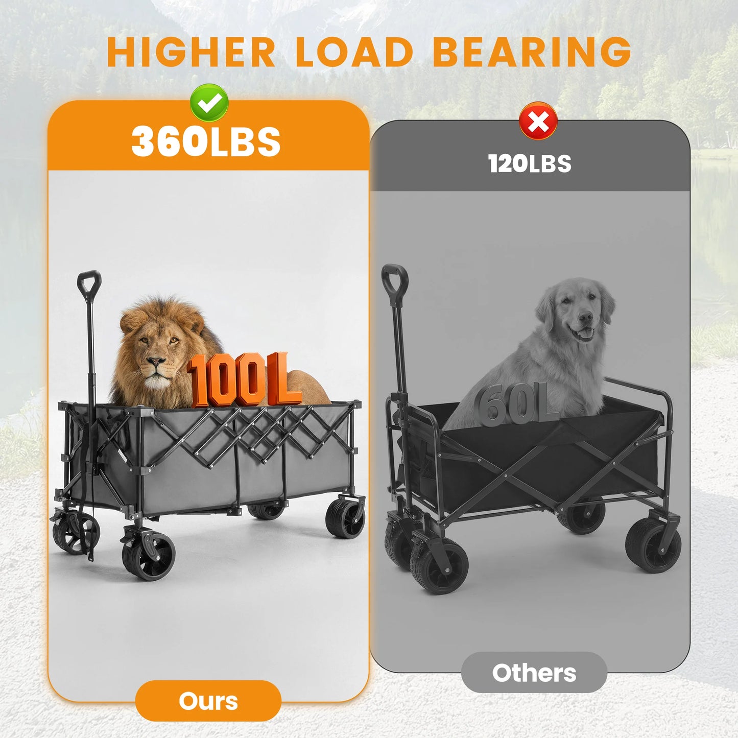 JHK Portable Extended Collapsible Wagon Cart 440lbs Heavy Duty Utility