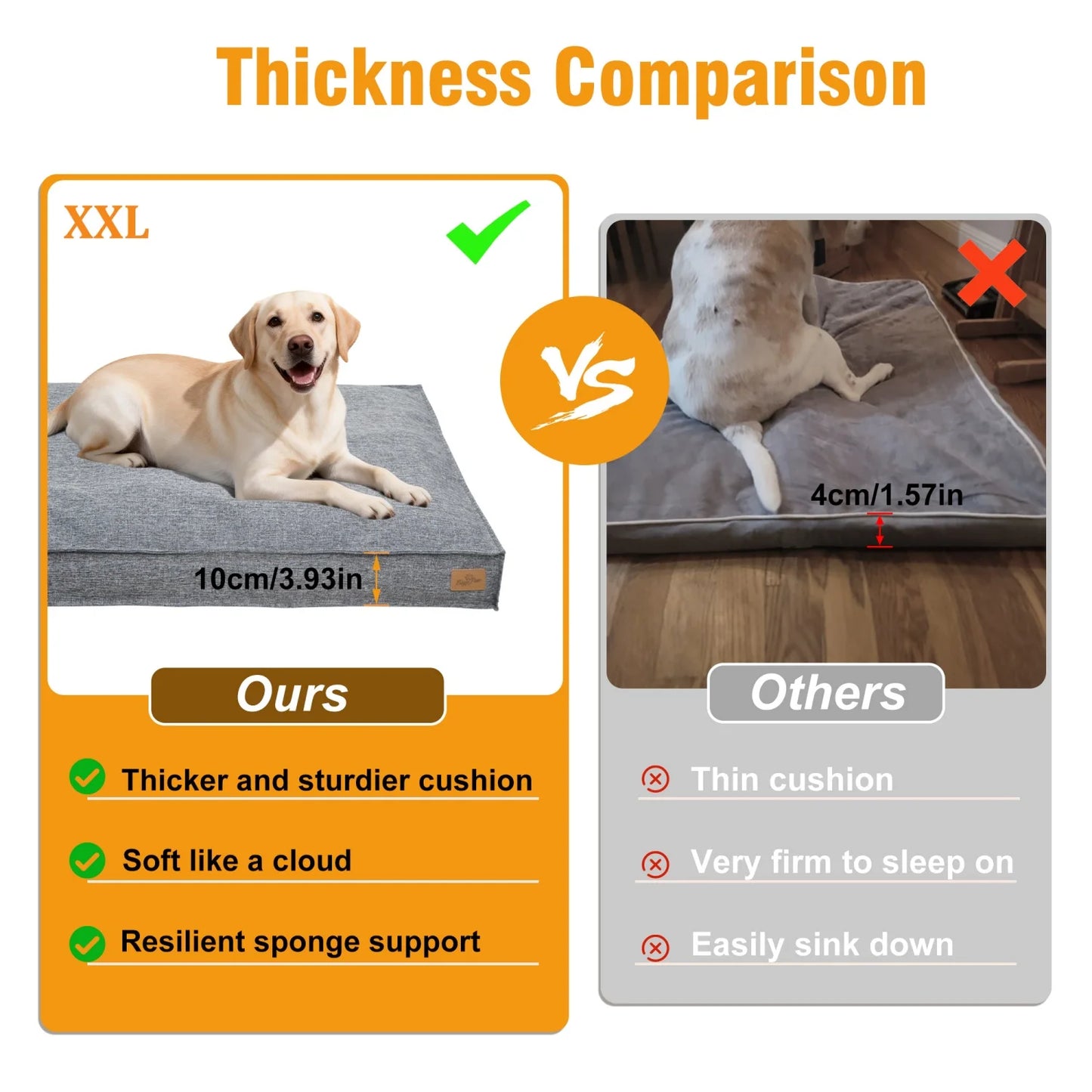 BINGOPAW Waterproof Linen Cover Dog Bed With Foam Base