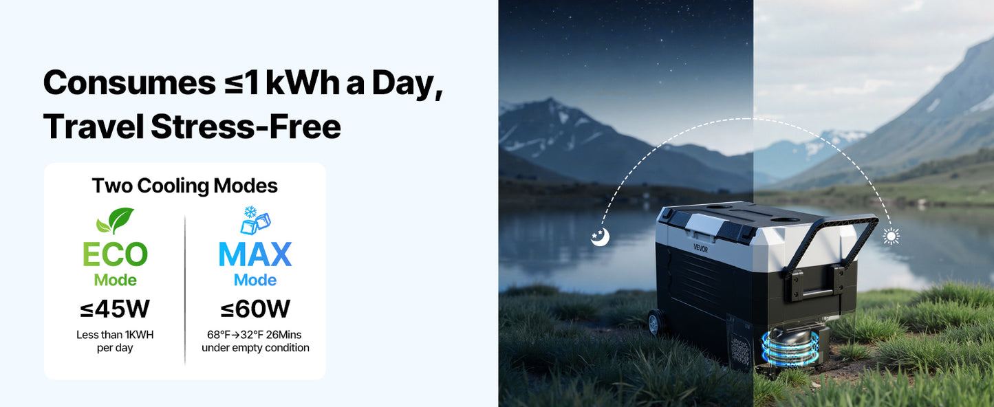 SucceBuy Portable Car Refrigerator With Wheels And App Control