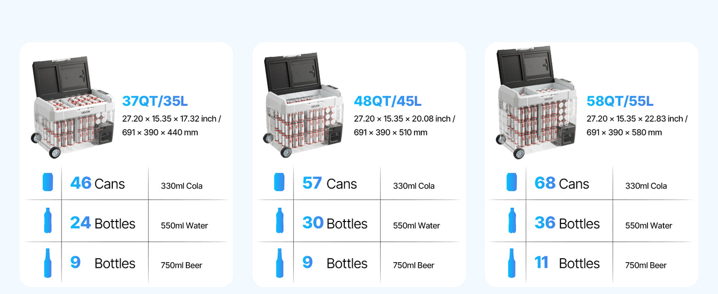 SucceBuy Portable Car Refrigerator With Wheels And App Control